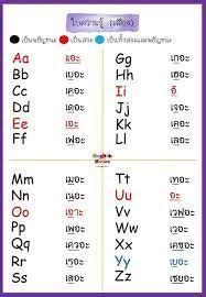 排 แปล|排 ความหมายและการออกเสียง